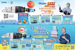 ร้อนนี้ต้องคูลกว่าใคร! ไฮเออร์ เขย่าซัมเมอร์นี้ด้วย 2 แคมเปญฮอตทะลุองศา“Haier Max Hot Deal” และ “Haier Hot Season Sale 2026” พร้อมลุ้นชิงดีลแม็กซ์ ทองคำมูลค่า 100,000 บาท และรางวัลใหญ่ตลอดฤดูกาล วันนี้ – 31 พ.ค. นี้