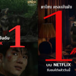 “ตาโขน” ปังไม่หยุด! ครองอันดับ 1 Netflix ยาวนานต่อเนื่อง พร้อมดันเพลง “กลัว” Ost. พุ่งทะลุล้านวิว