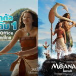 “Disney’s Moana โมอาน่า” กระแสแรงตั้งแต่วันแรก เปิดตัวอันดับ 1 Box Office ประเทศไทย แฟน ๆ ประทับใจ “Dwayne Johnson” และ “Catherine Laga’aia” ถ่ายทอดบท “โมอาน่า” และ “มาวอิ” ได้อย่างลงตัวสำหรับไลฟ์แอ็กชัน เข้าฉายแล้ววันนี้ ในโรงภาพยนตร์ทั่วประเทศ